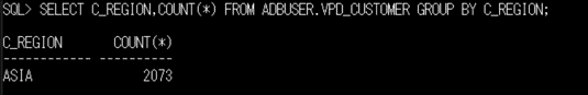 リージョンごとの件数2 by ASIA