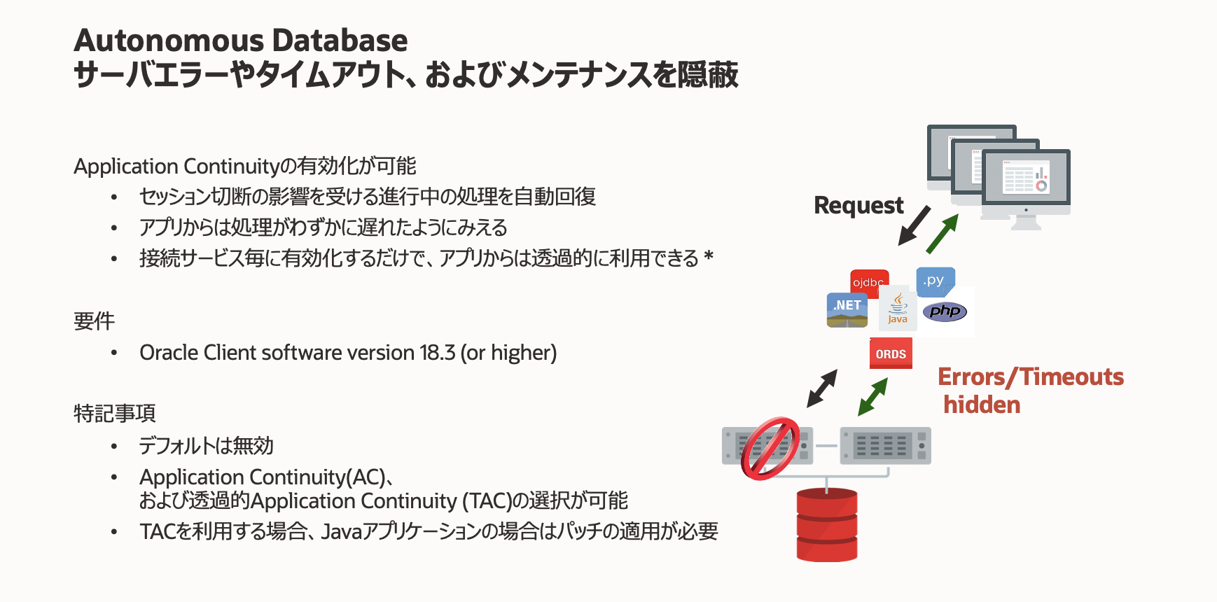 213 : Application Continuityを設定しよう