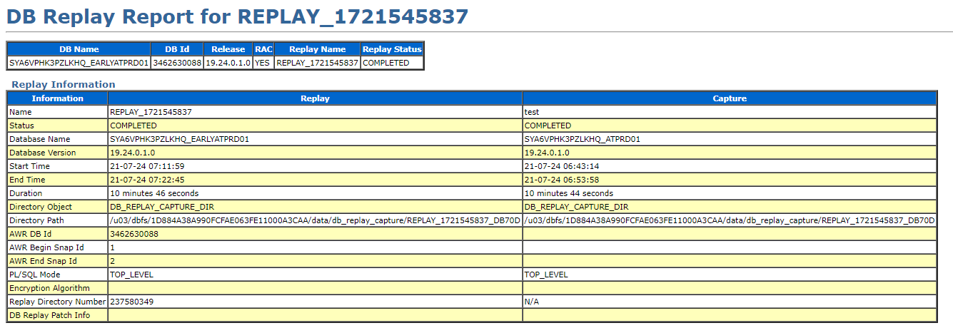 220 : 自動ワークロード・リプレイによるパッチ適用のテストソリューション