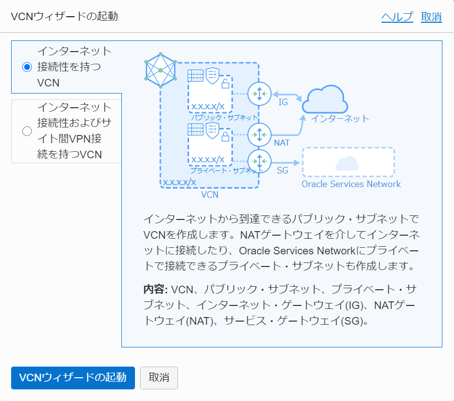 その2 - クラウドに仮想ネットワーク(VCN)を作る