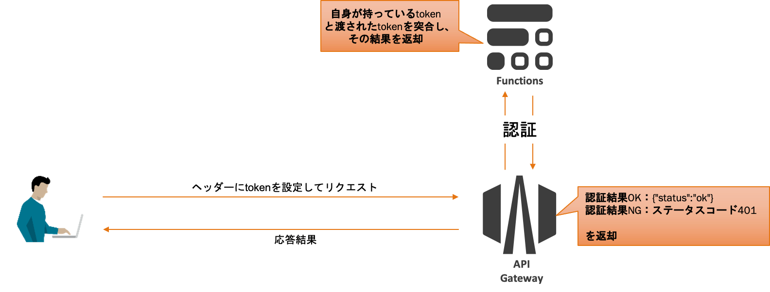 image-20200409151057057