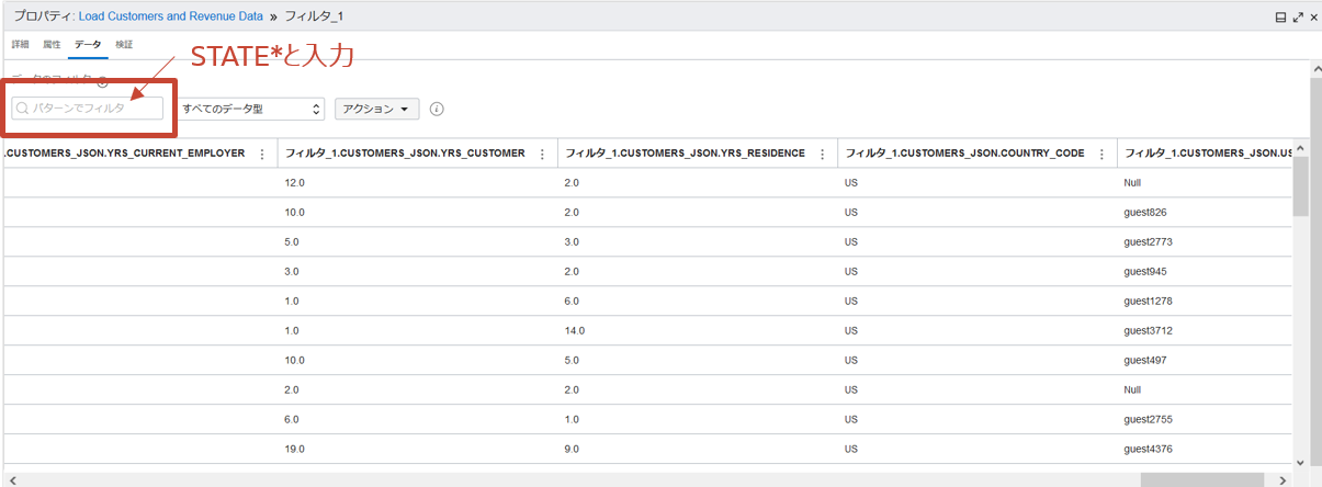 フィルタ後のデータ