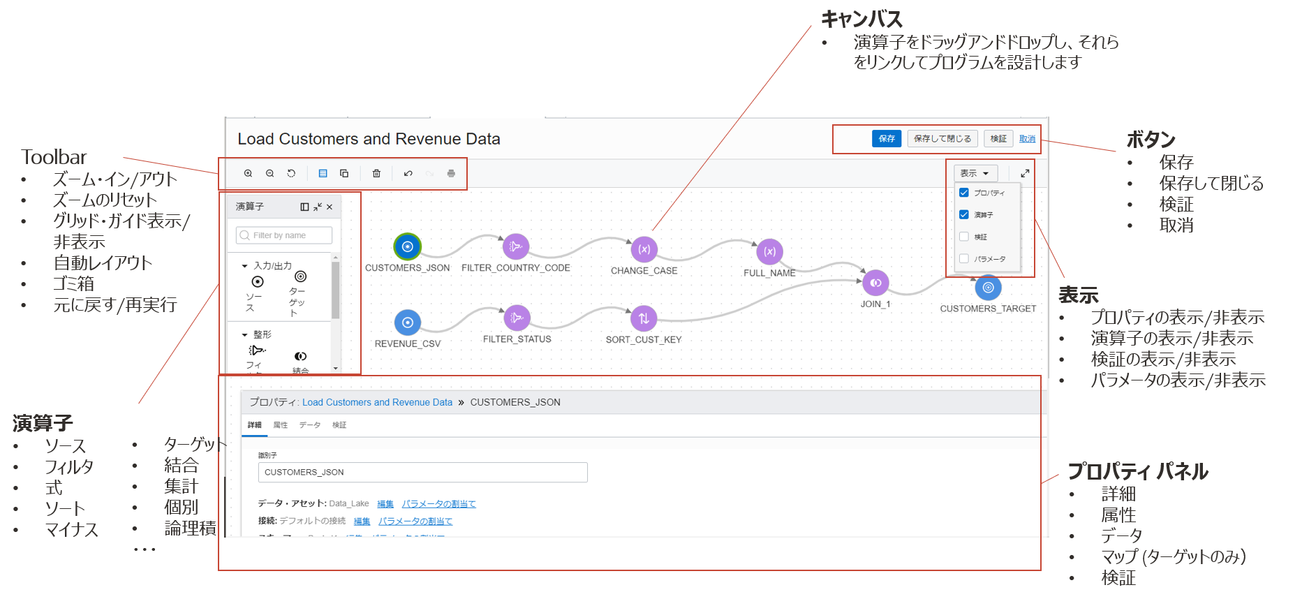 floweditorイメージ