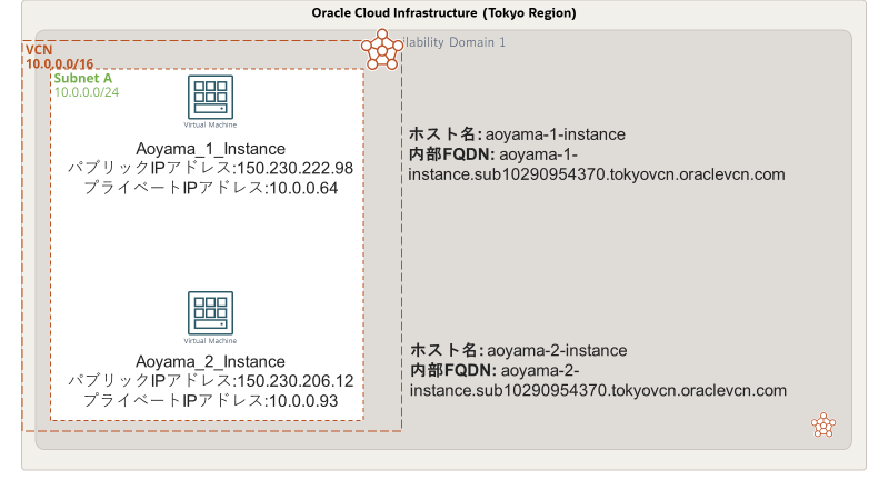 画面ショット03
