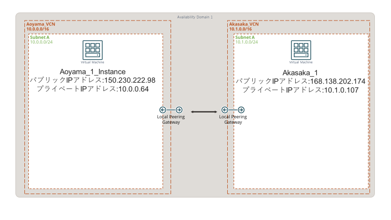 画面ショット13