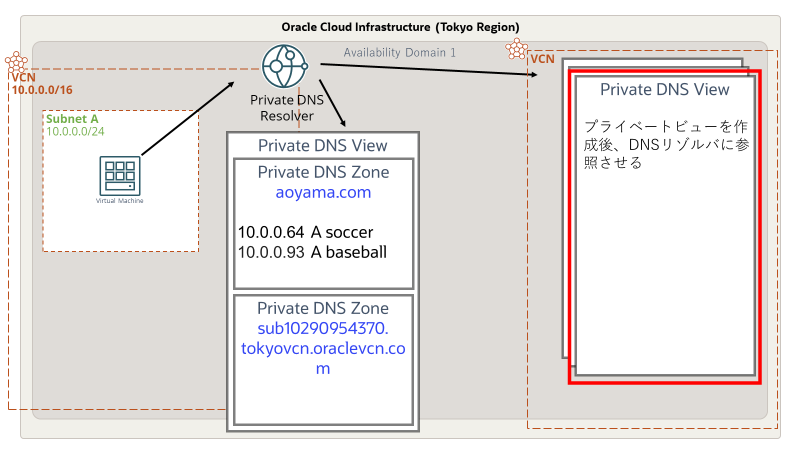 画面ショット15