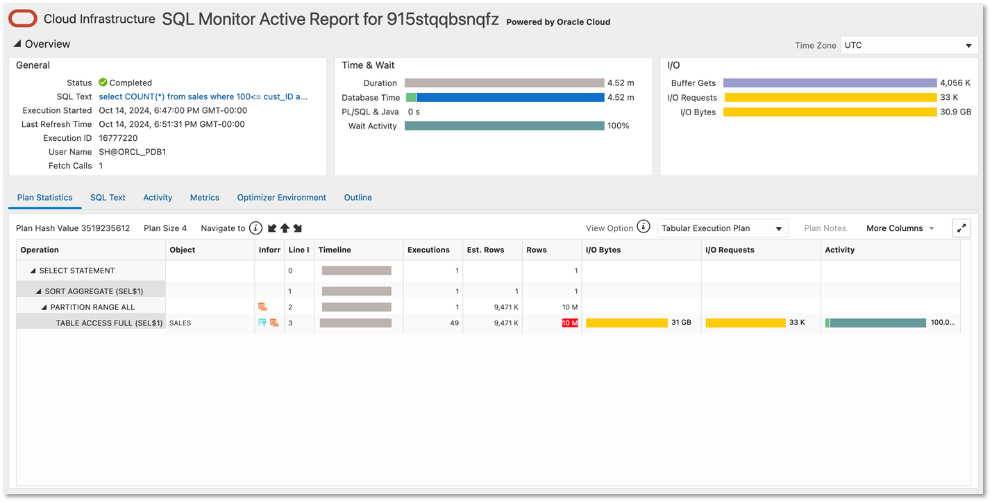OCI Database ManagementのSQLチューニング・アドバイザでパフォーマンス・チューニングをする