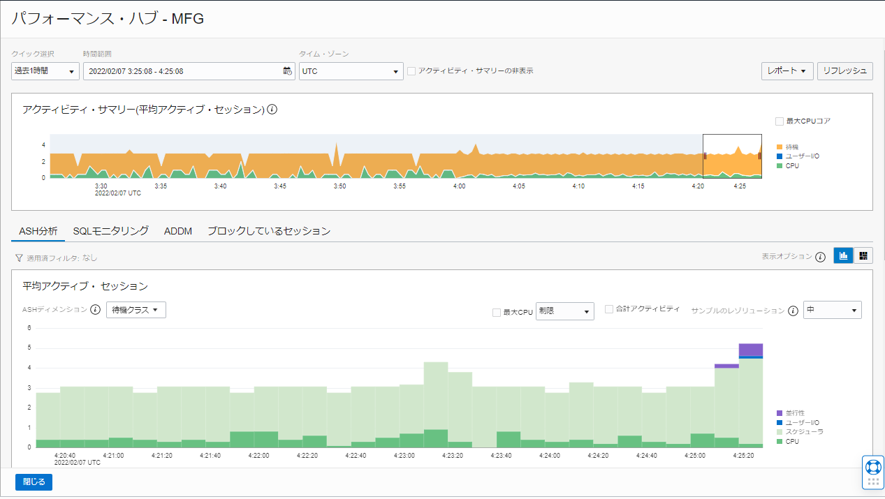Base Database ServiceでDatabase Managementを有効化する