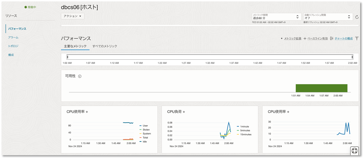 Stack Monitoring を使用してBaseDBのメトリックを可視化する